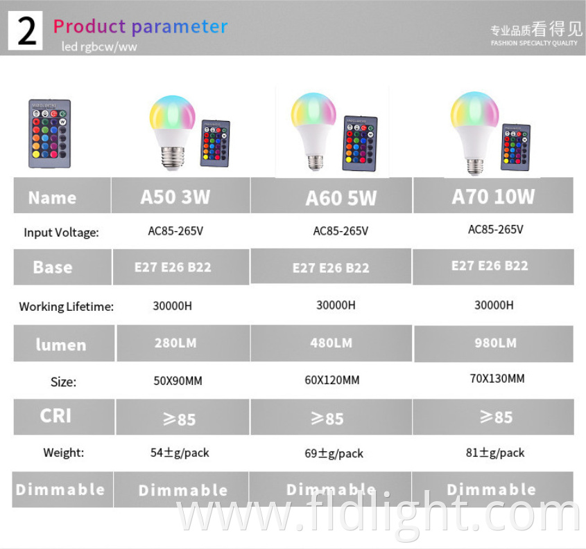 Smart Remote Control LED light bulbs Dimmable RGB 